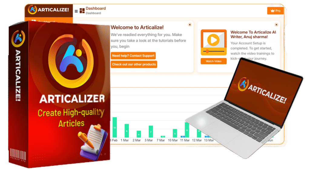 Product detailed Articalize Review